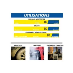 Nettoyeur Haute Pression Thermique Michelin - 4.8cv - Mpx 210 Tho -Outils De Jardin 648b43a083c036.47823508